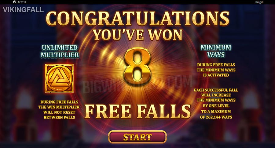 Game Slots Online Viking Fall